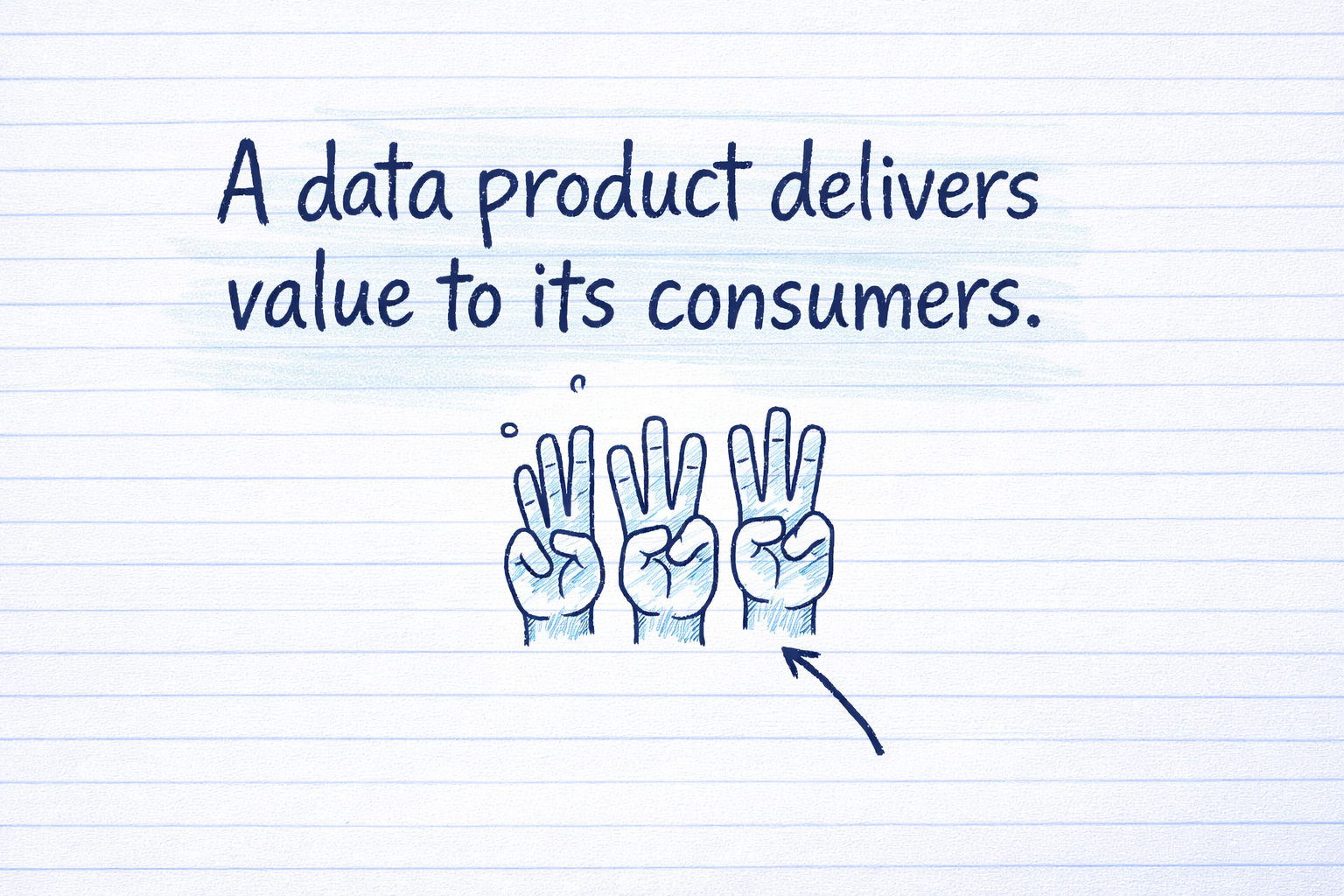 Data Products have the simplest definition you'll ever hear: 8 words.
