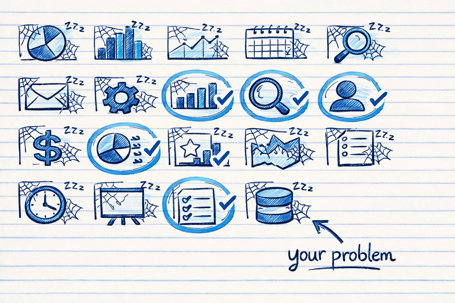 Your company probably has hundreds of reports. How many are still relevant?